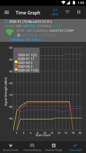 WiFiAnalyzer